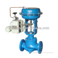 Pneumatic casting control valve Globe type